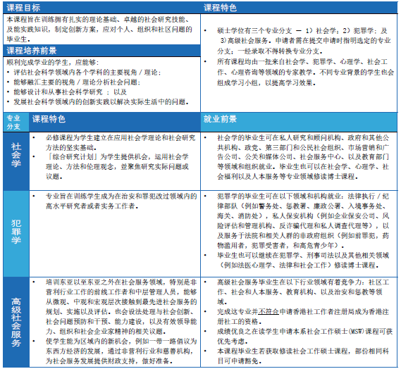 课程特色.png