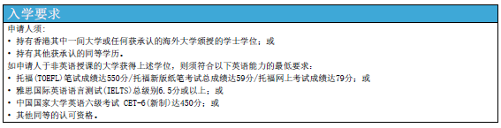入学要求.png