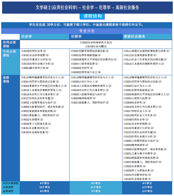 课程结构.png