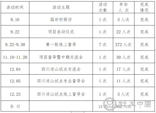 微信图片_20210113094321