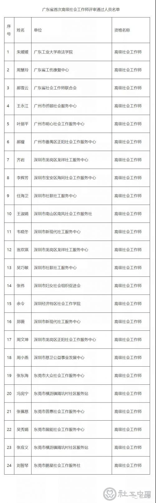 微信图片_20210401102252