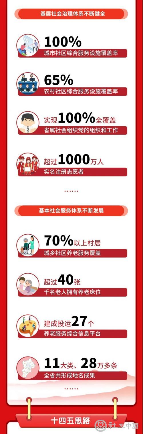 微信图片_20210910093112