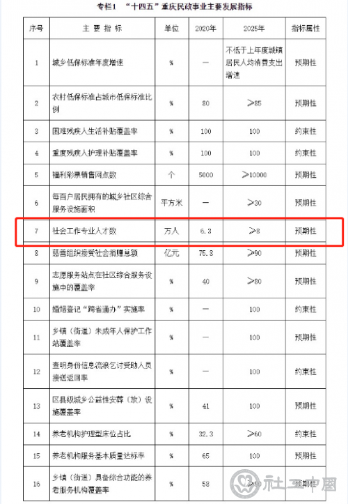 微信截图_20220210095049